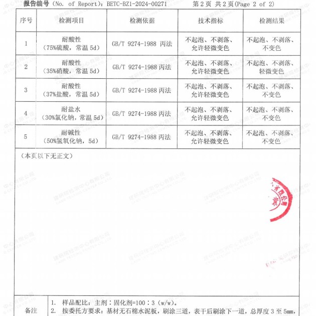 甘南重防腐地坪,甘南超强耐腐蚀涂料产品图4